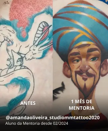 Aluno 4